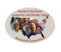 Logo for Stanford Medicine Longevity and Healthy Aging Research Consortium, featuring diverse older adult faces over a US map.