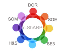 C-ShARP logo representing community of DoR, SoM, SoE, H&S, SE3